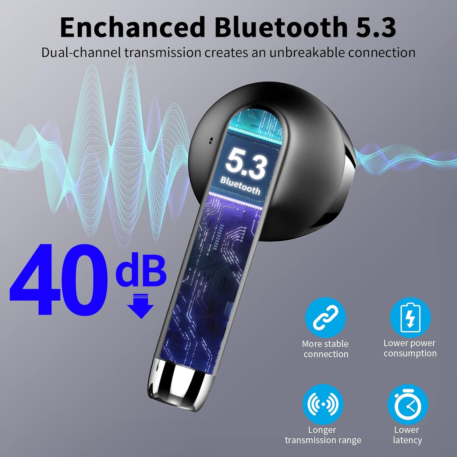 Bluetooth 5.3 Wireless Earbuds