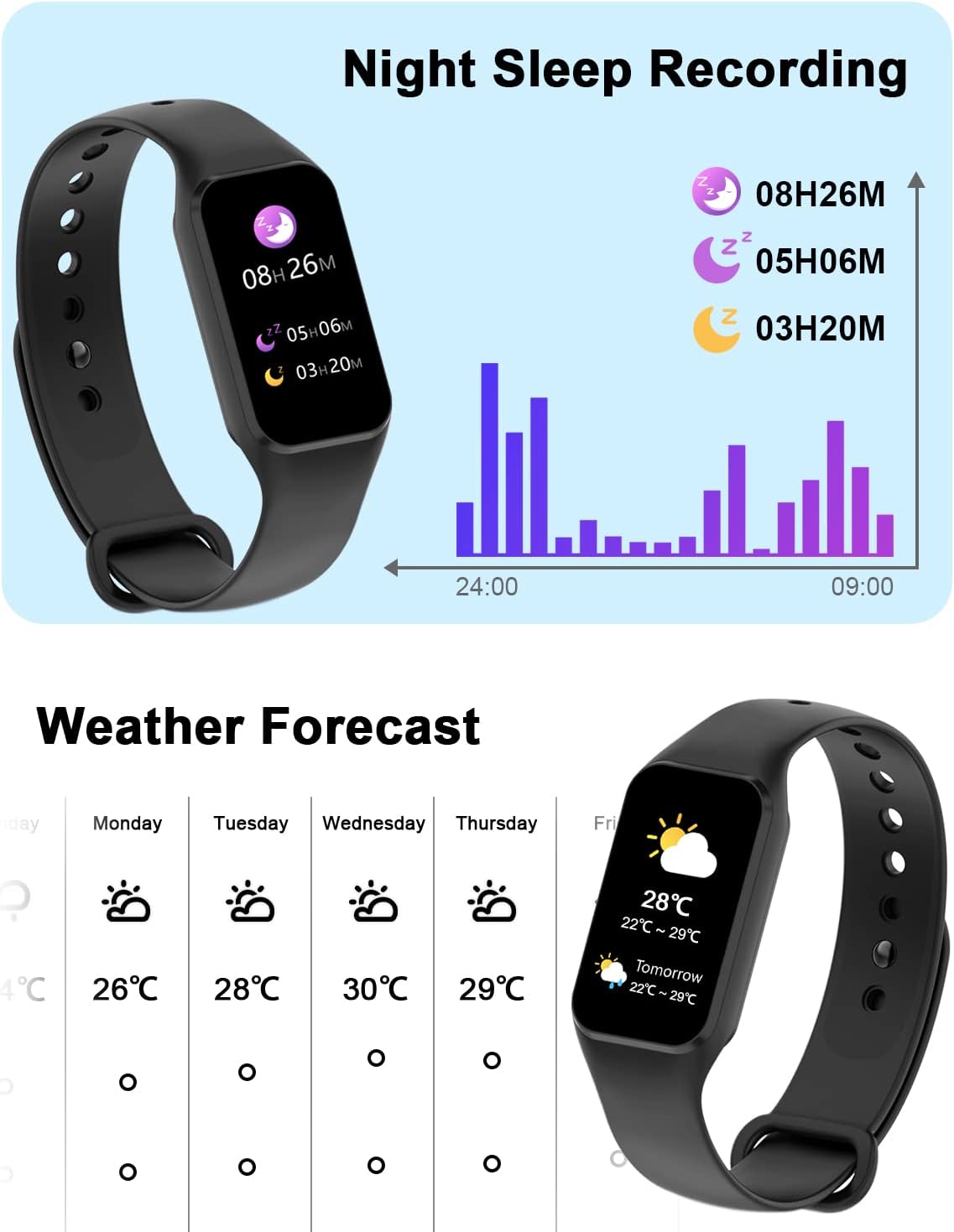 IOWODO Smart Watch